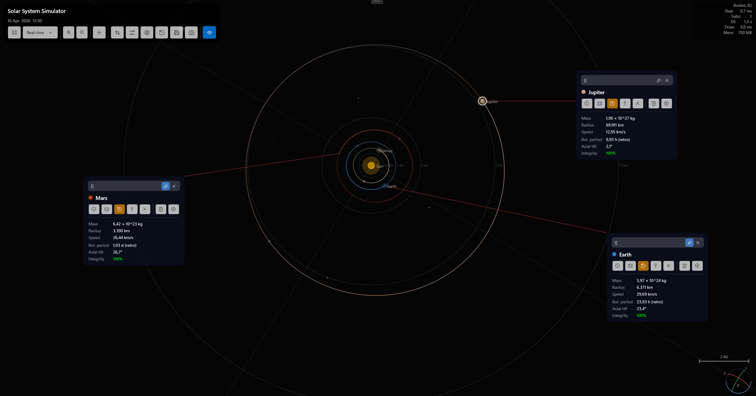 Orbits
